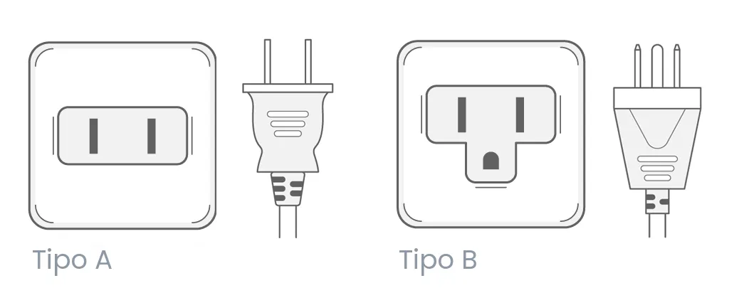 Ecuador Power Plug - A/B Type (same as USA)