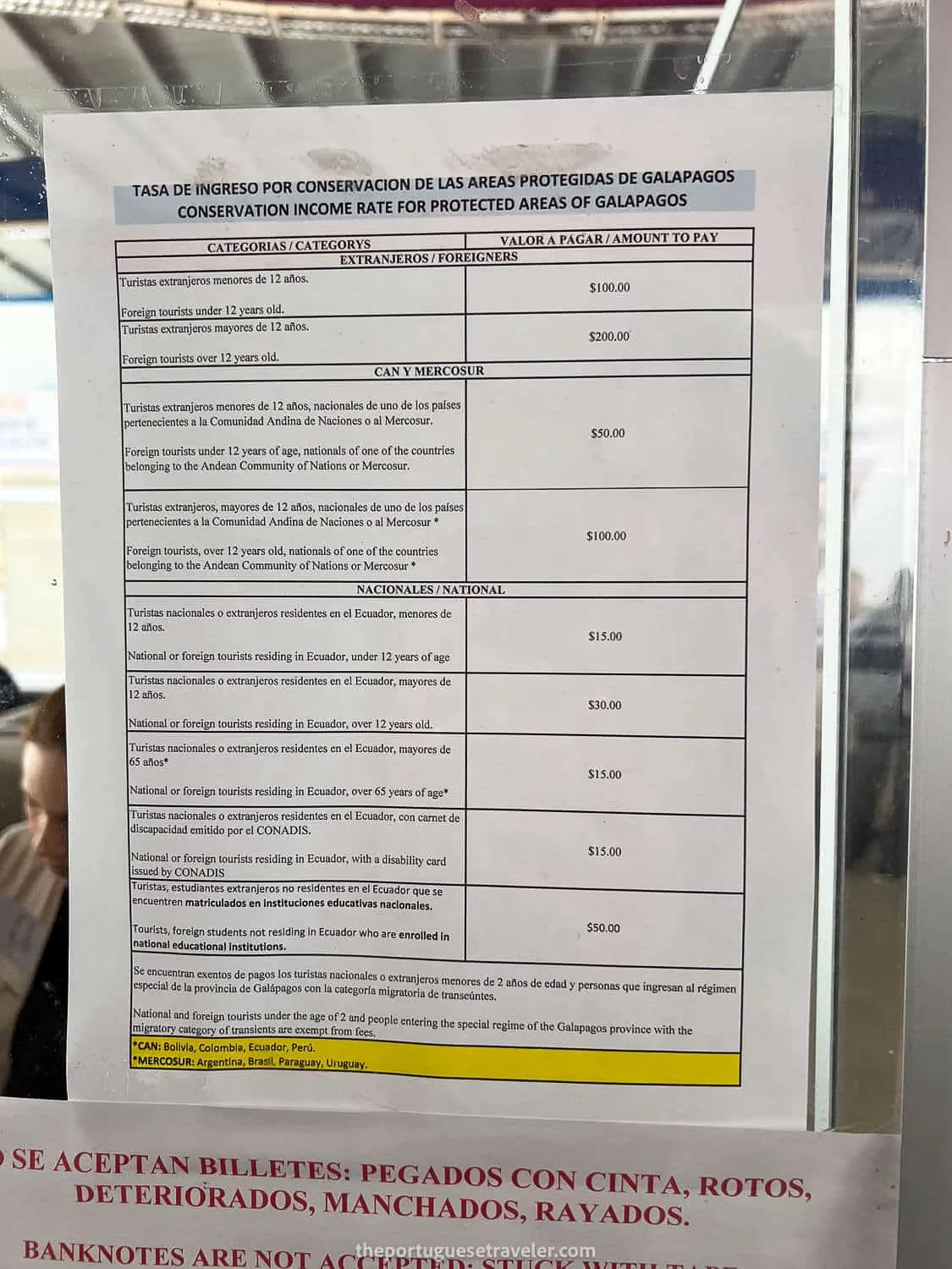 2026 updated prices of the entrance fee to the Galapagos Islands