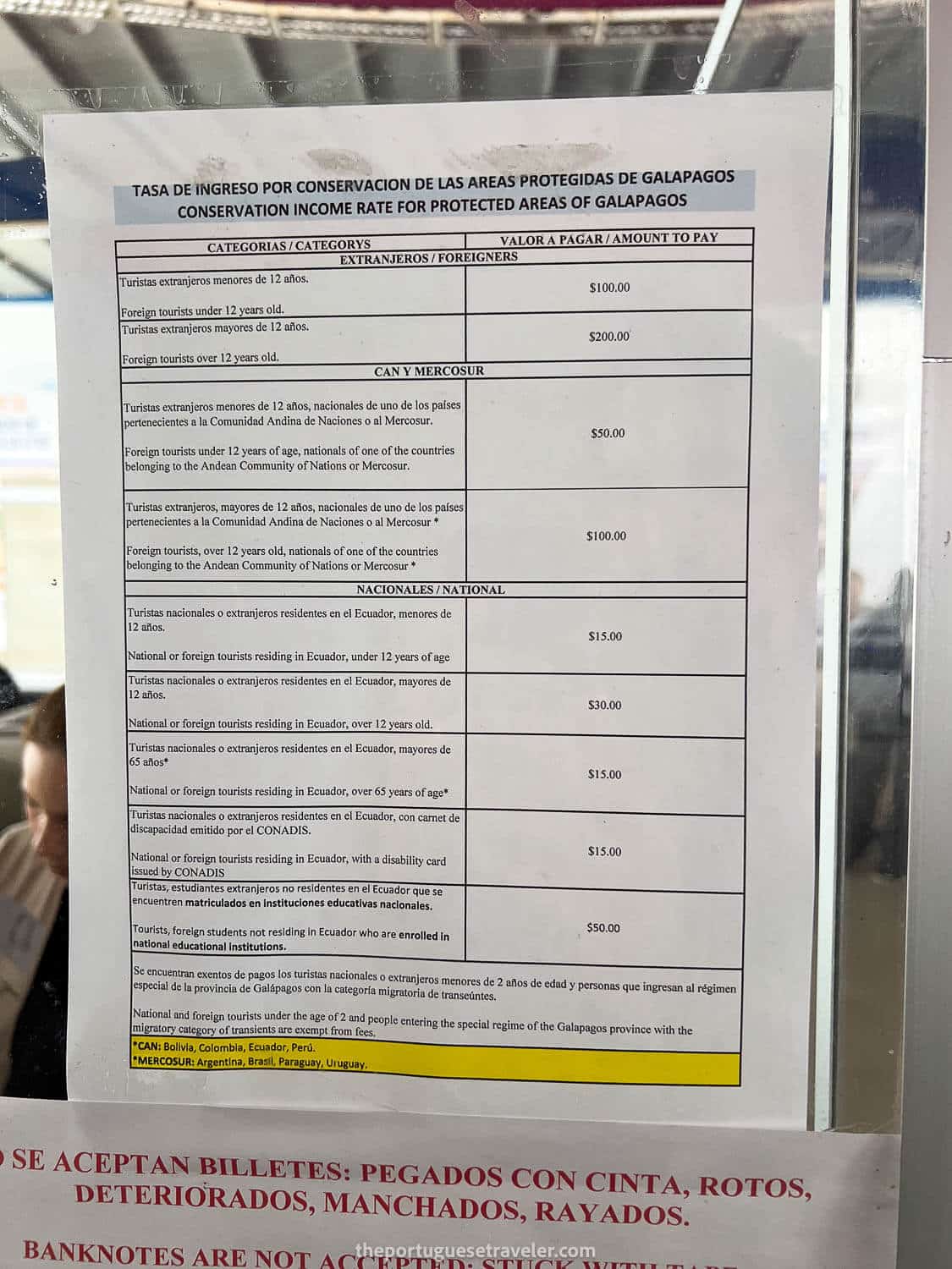 2026 updated prices of the entrance fee to the Galapagos Islands - Galapagos Rules