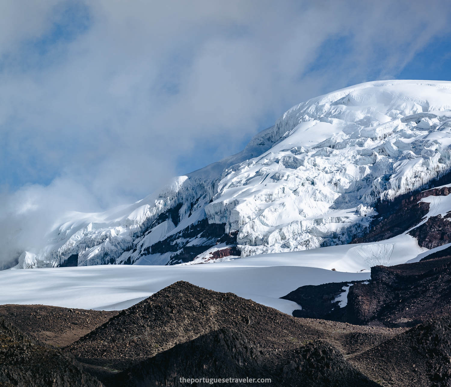 Chimborazo Glaciers