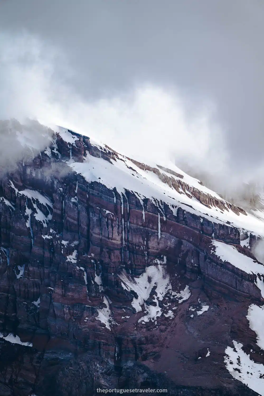 More details of Chimborazo