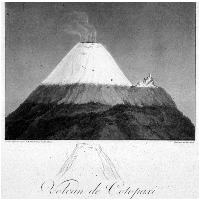 Cotopaxi Volcano and Morurco Mountain painting by Alexander Von Humboldt, 1816