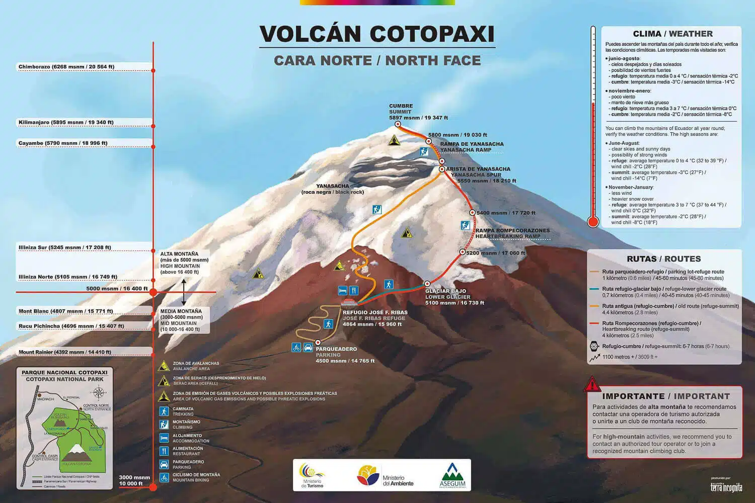 Cotopaxi Volcano Summit Map