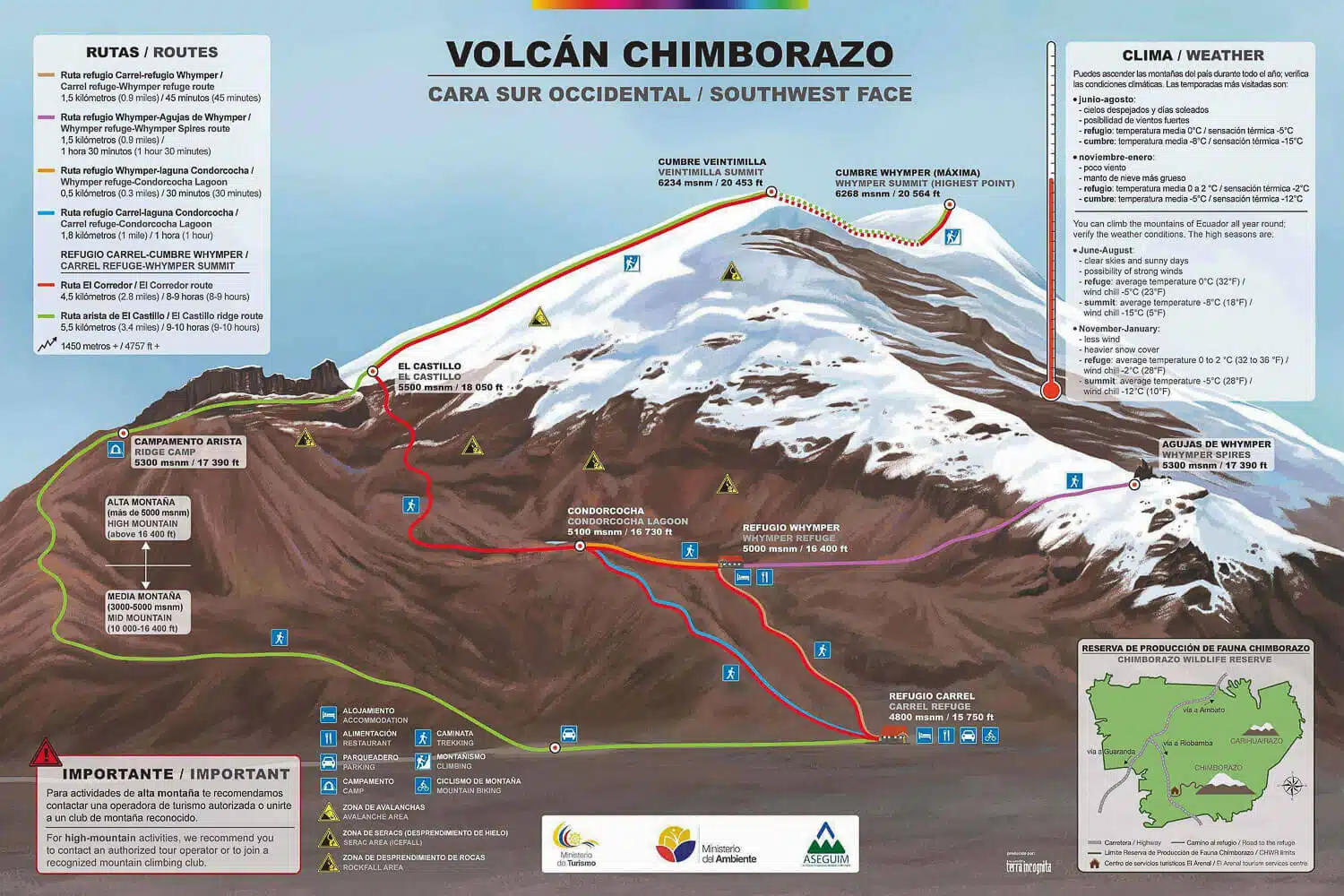 Climbing Chimborazo Volcano Map