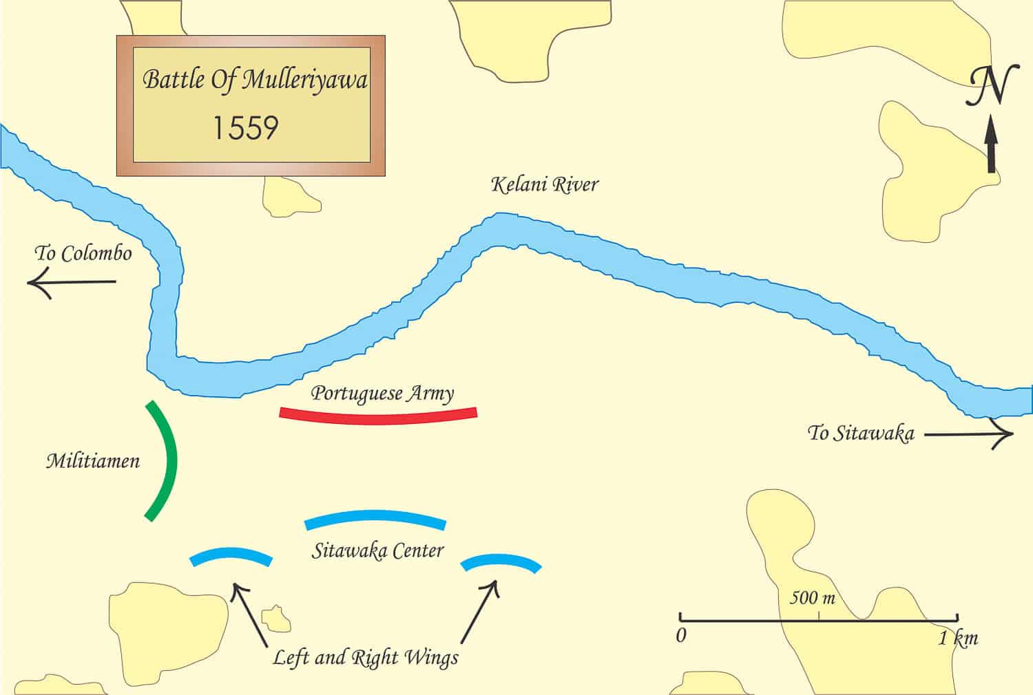 Battle of Mulleriyawa - 1559 - The Portuguese in Sri Lanka
