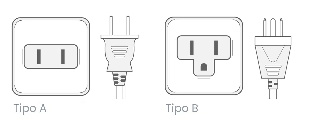 Ecuador Power Plug - A/B Type (same as USA) - Galapagos Packing List