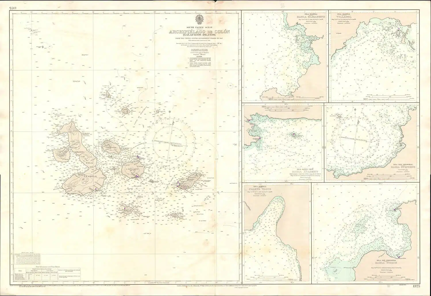 Admiralty chart of the Galapagos (1953) -